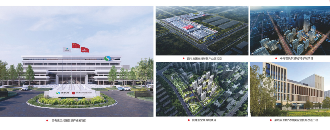 正誠咨詢產(chǎn)品清單介紹